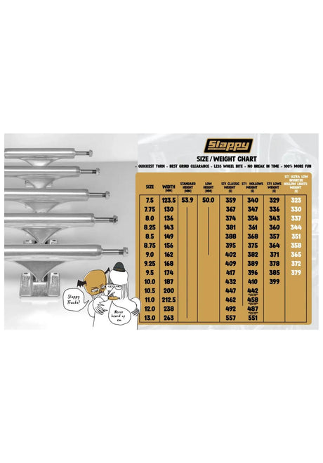 Slappy Trucks ST1 Hollow Polished 12 Achse silver – Rückenansicht