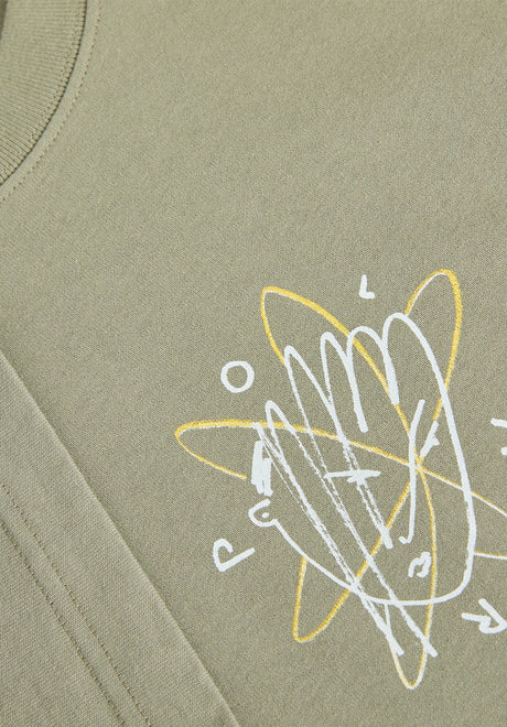 Polar Head 2.0 vetiver Closeup1