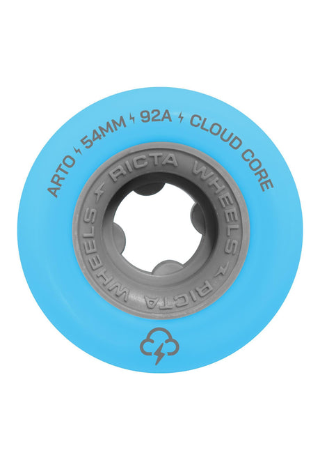 Ricta Arto Saari Clouds 92A Rolle lightblue-asphalt – Rückenansicht